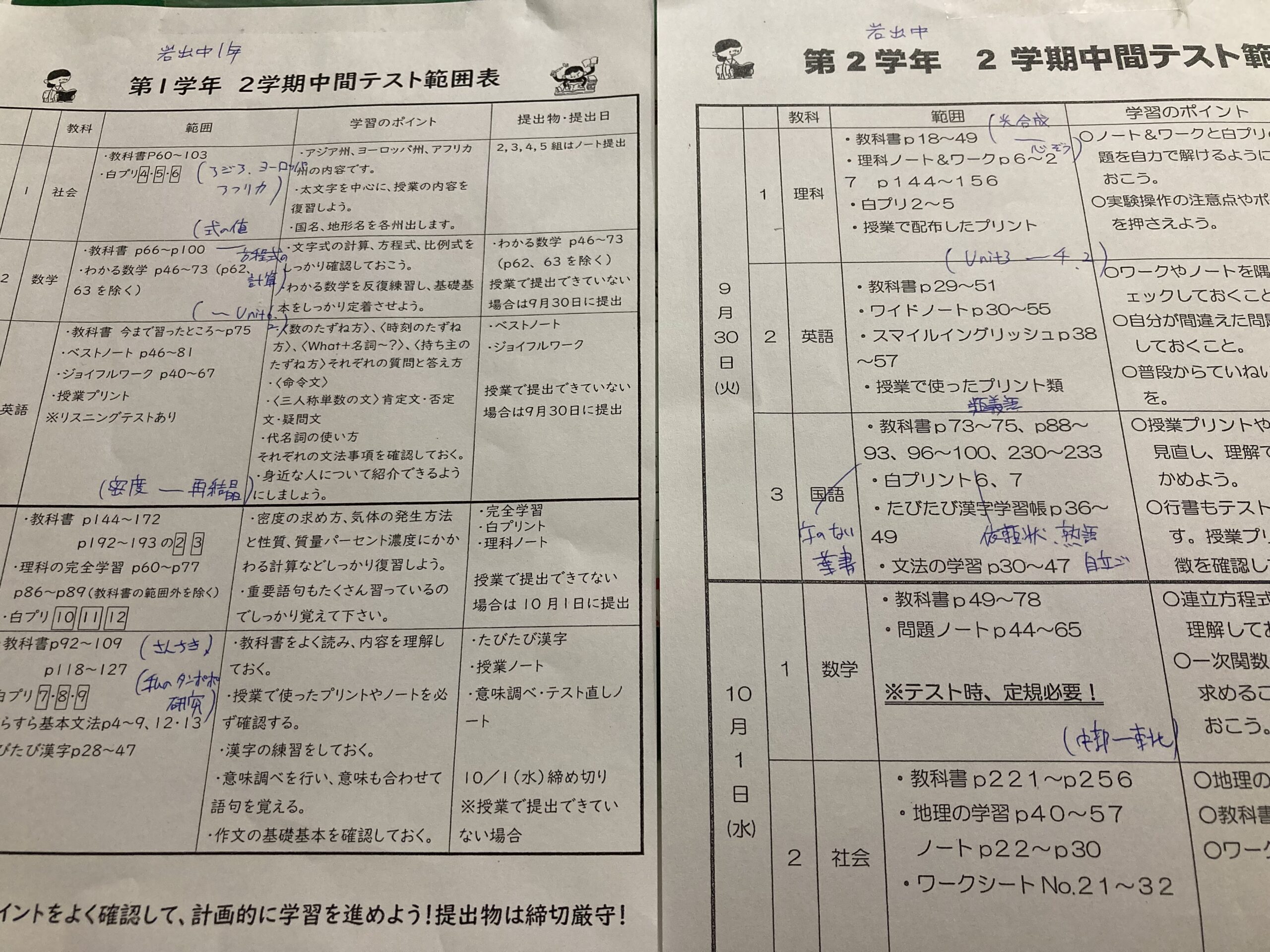 中間テスト対策（2）
