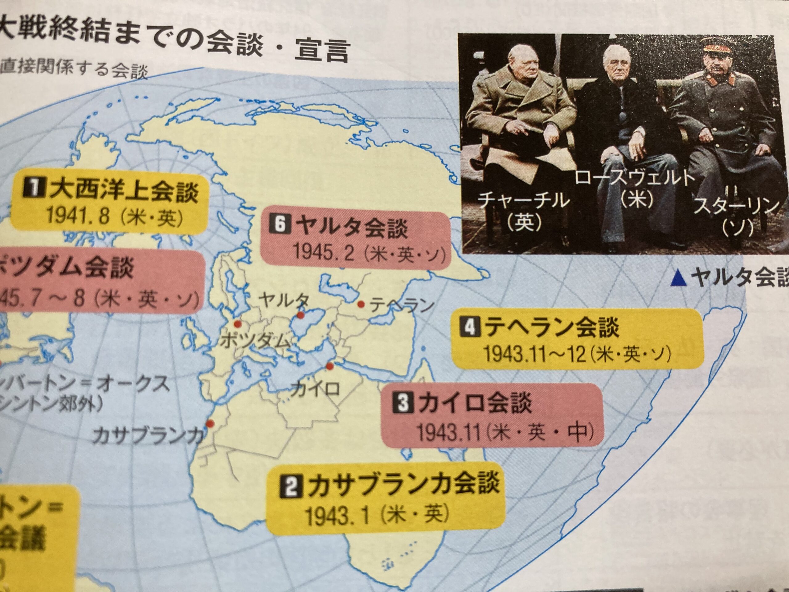 世界史(イギリス王室・首相編41)第一次チャーチル(5)