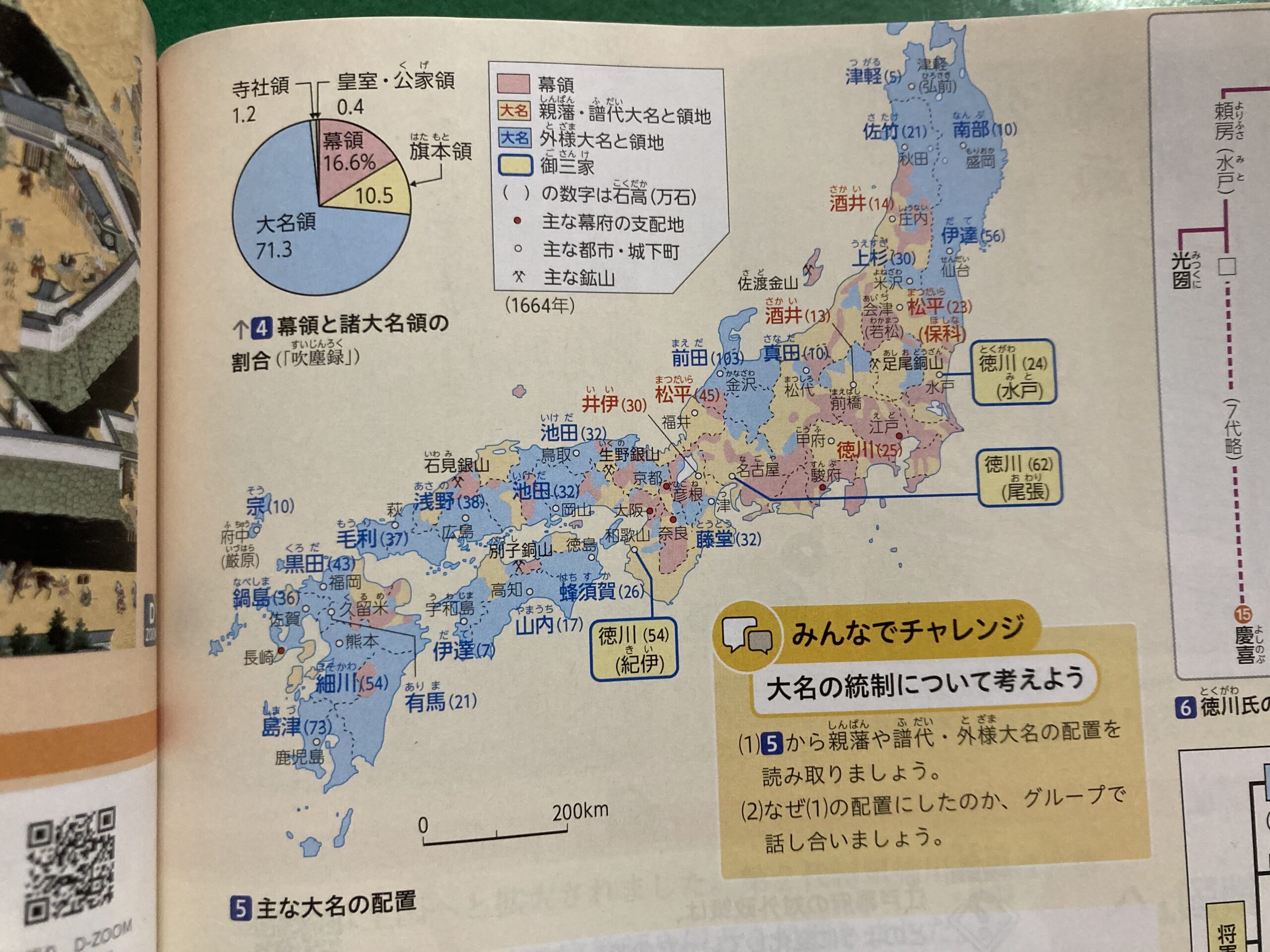日本史（戦国大名編35）徳川家康（9）