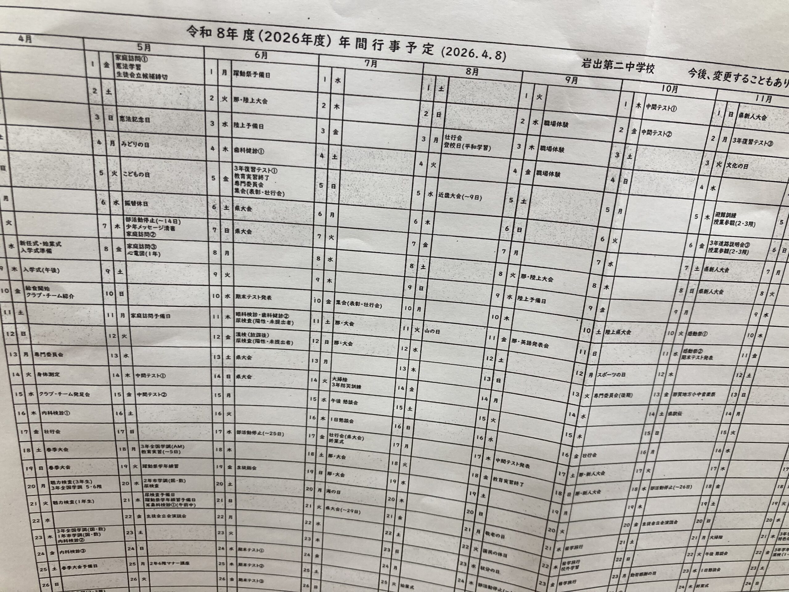 1学期中間テスト対策（R8年度.1）