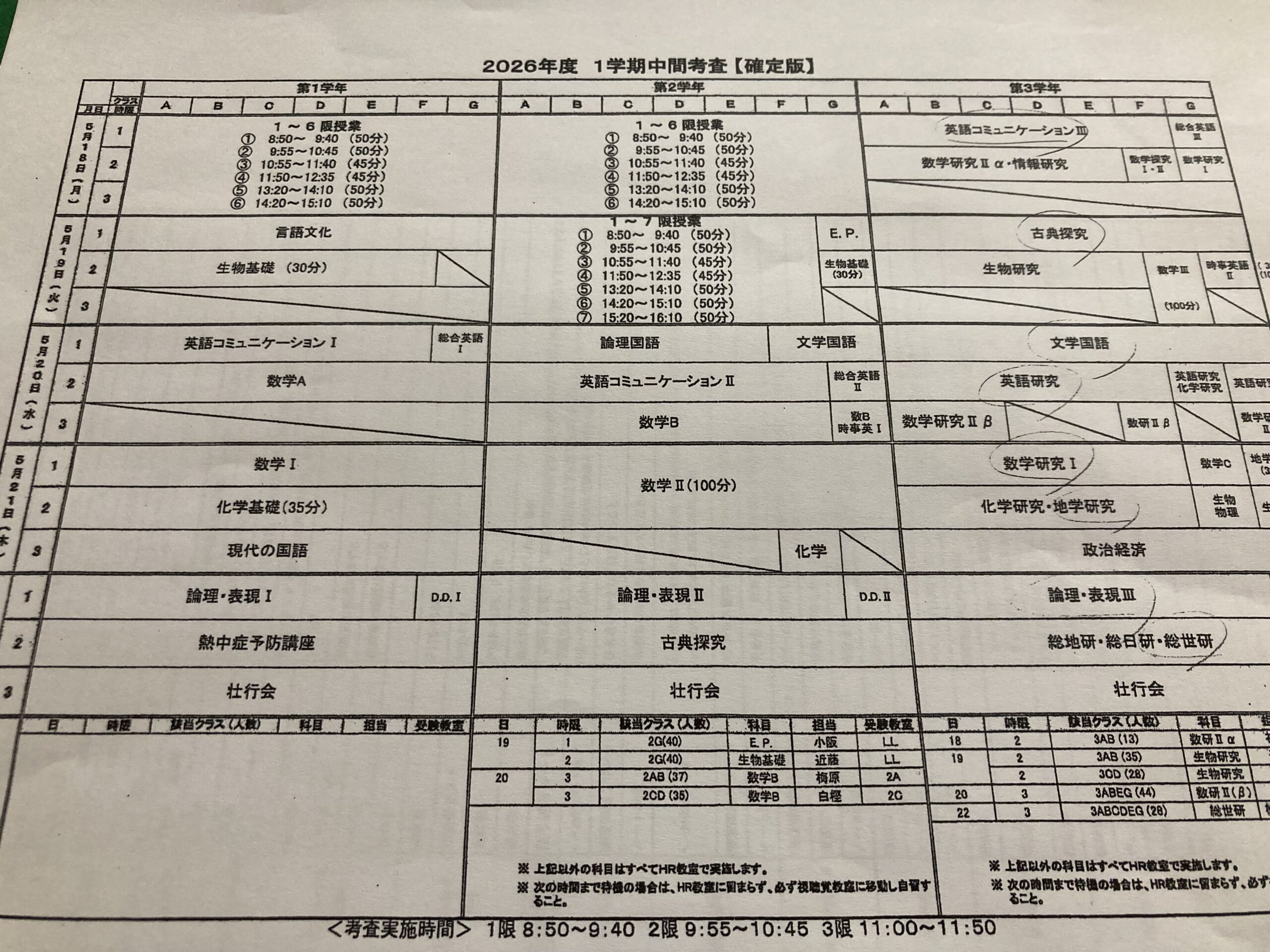 中間テスト対策（R8年度一学期3）