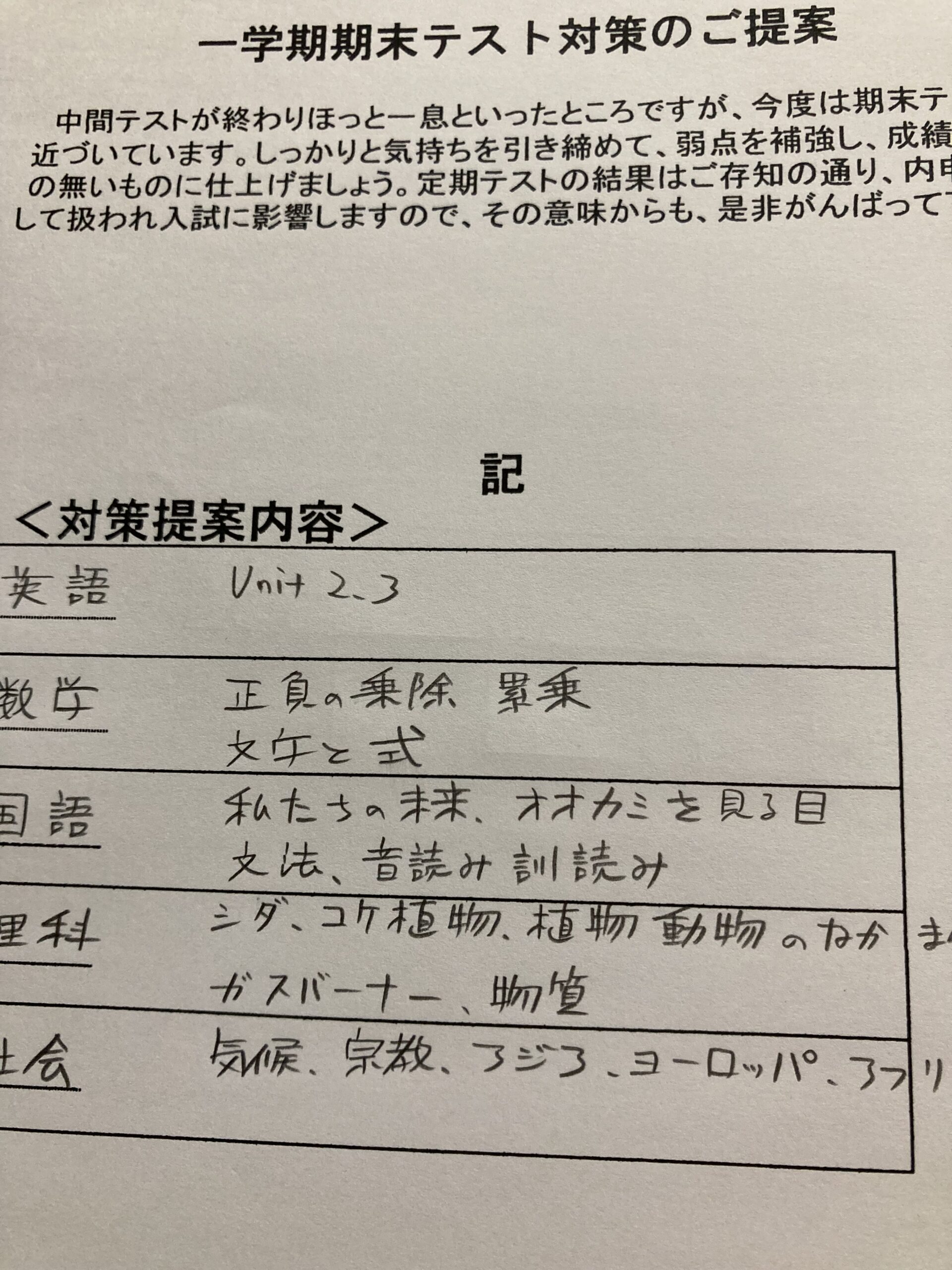 期末テスト対策（R8年度1学期:1）