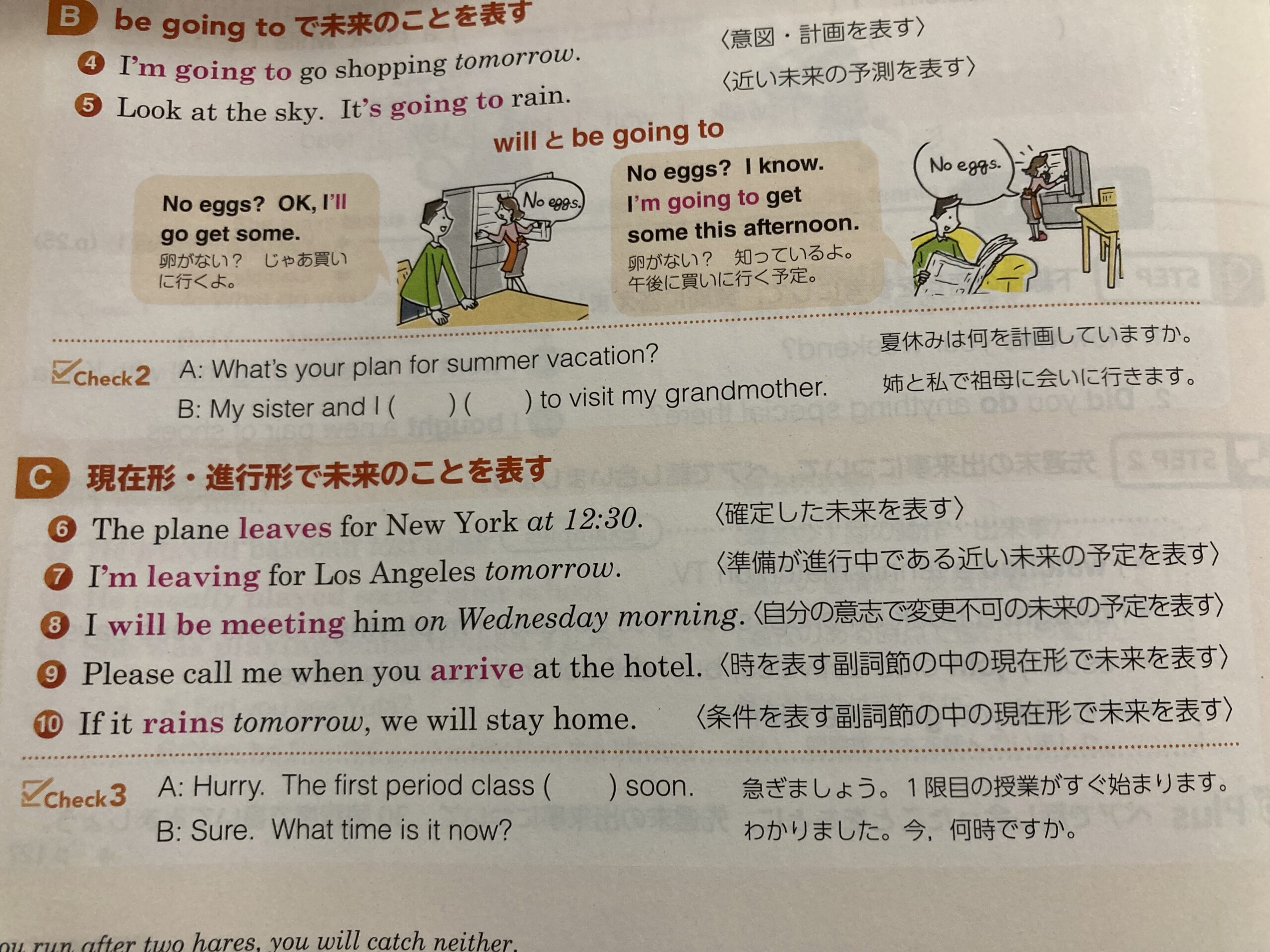 現在形、進行形で未来のことを表す