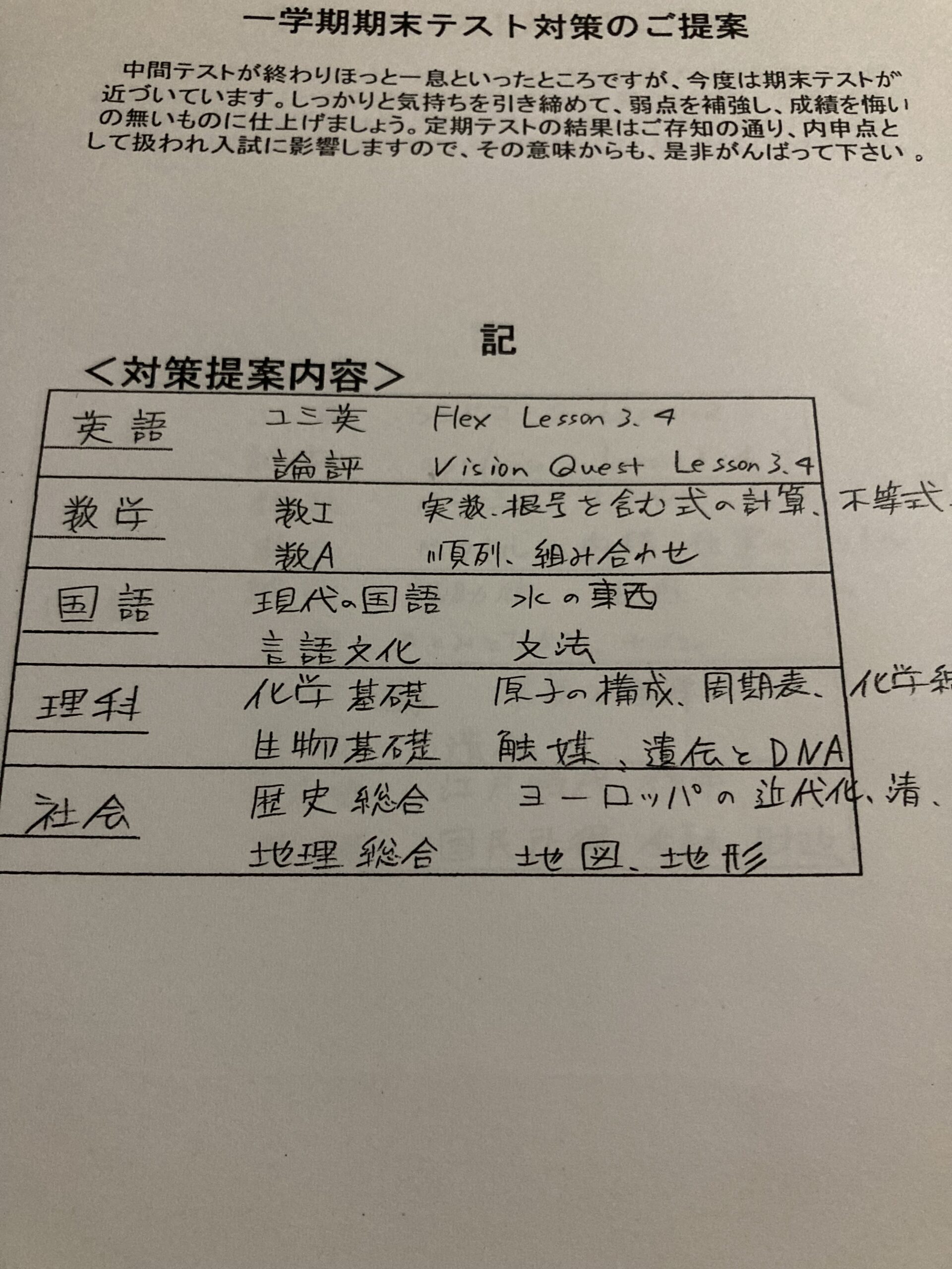 期末テスト対策（1学期:R8年度2）