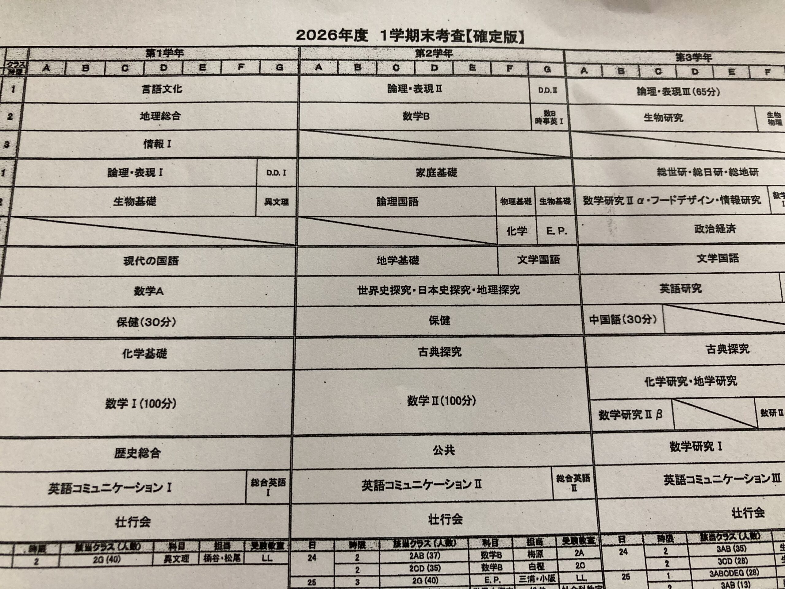 期末テスト対策中（R8年度1学期4）