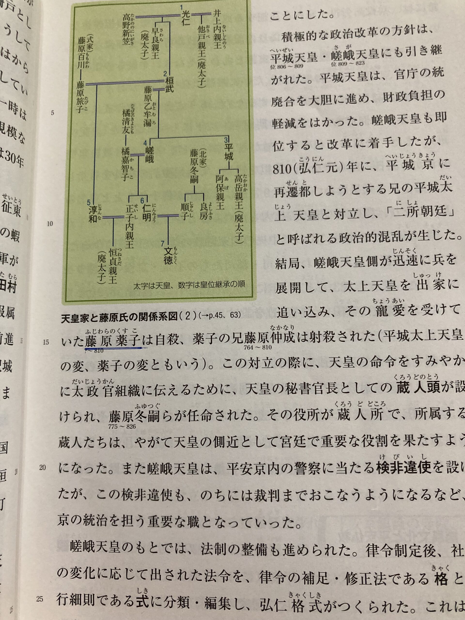 日本史（女性史編19）藤原薬子